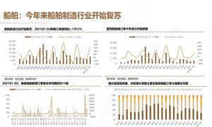 2024智慧消防行业市场调研与产业结构(图4)