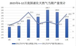 九游app：消防器材行业规模及产业供需分析2024(图8)