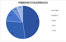 2024年灭火器行业市场发展现状及重点企业(图11)