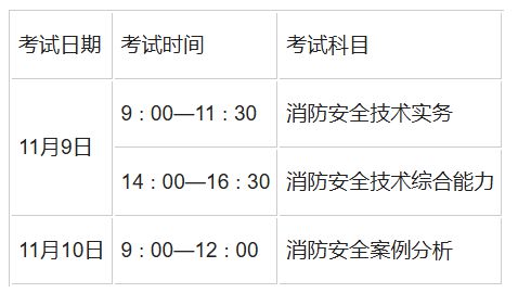 注意！2024年一级注册消防工程师资格考试9月2日起报名(图1)