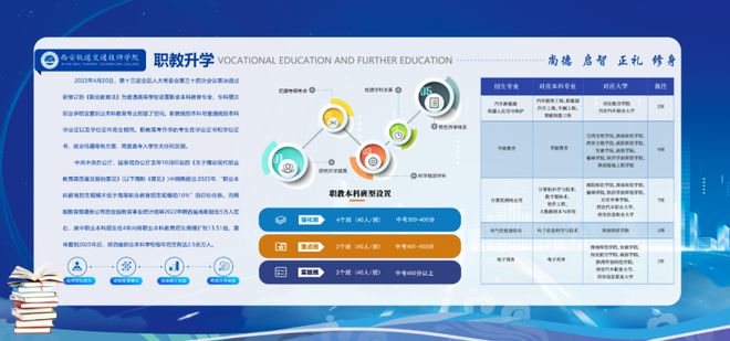 九游娱乐：升学之选 西安轨道交通技师学院专业介绍之—消防工程技术专业(图7)