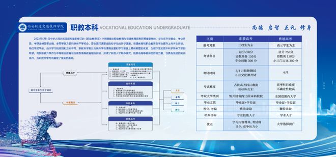 九游娱乐：升学之选 西安轨道交通技师学院专业介绍之—消防工程技术专业(图6)