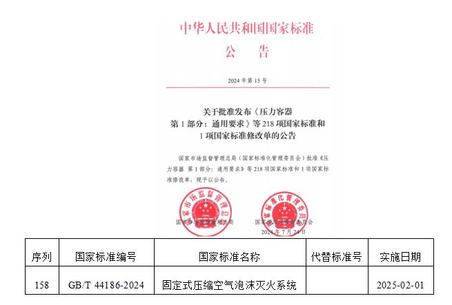 九游娱乐：《固定式压缩空气泡沫灭火系统》国家标准获批发布(图1)