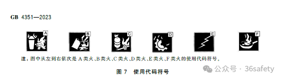 灭火器新国标GB4351-2023全文强制！2025年1月1日实施！(图4)