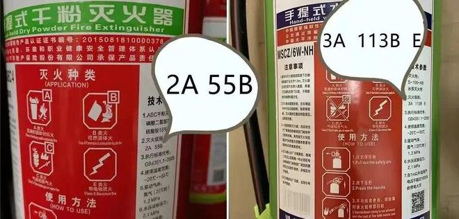九游娱乐：【2024年全国“质量月”】看懂这些对假冒伪劣消防产品说NO！(图2)