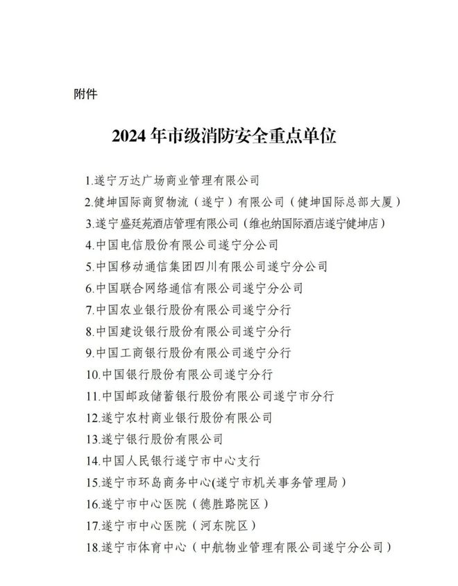 关于明确2024年消防安全重点单位的通知(图1)