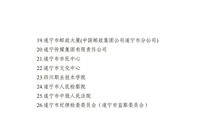 关于明确2024年消防安全重点单位的通知(图2)