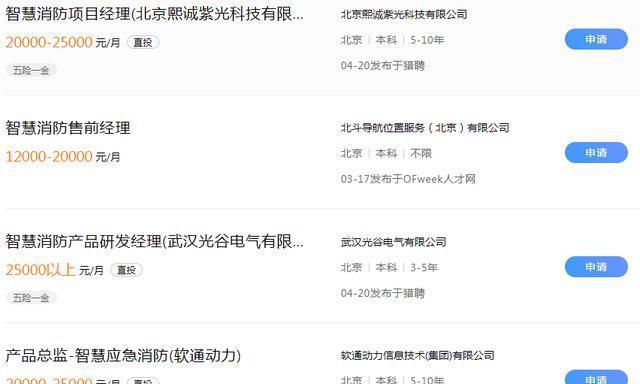 什么是智慧消防工程师？前景及待遇如何？这次讲清楚了(图4)