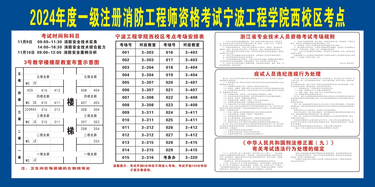 2024年宁波一级注册消防工程师资格考试考前提醒(图1)