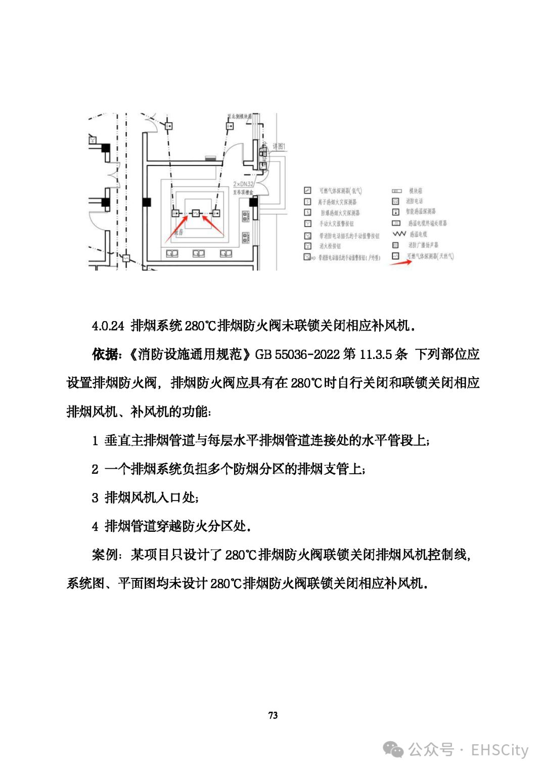 【IBE】《湖北建设工程消防疑难问题技术指南2024版》来啦~供参考(图1)