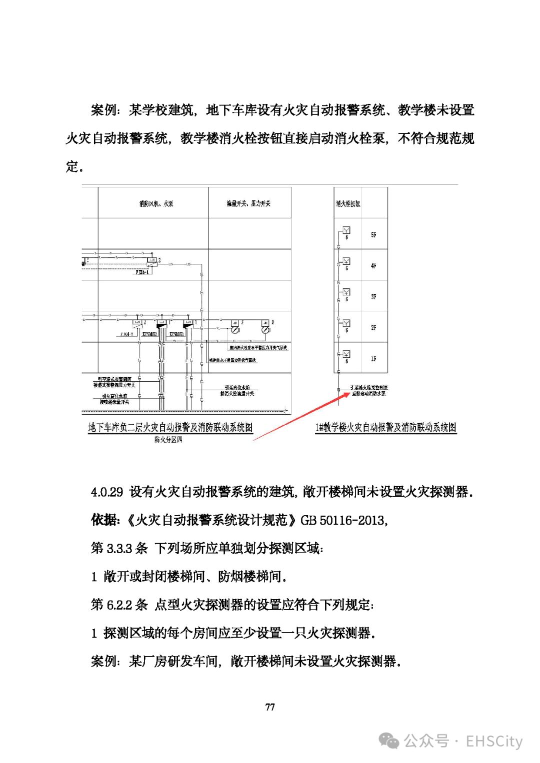 2024消防工程设计与施工合同规范大全doc(图1)