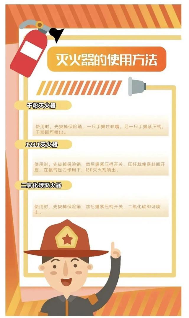 莲湖区星火路小学开展消防灭火实操培训活动(图3)