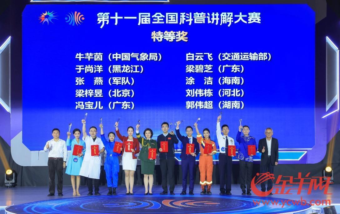 “全国十佳科普使者”闪亮出圈(图1)