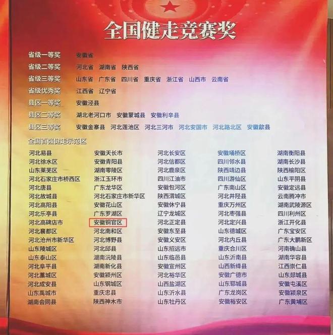 【铜陵头条1120】皖GF33XXX被曝光总投资105亿! 铜陵一新能源项目开工(图15)