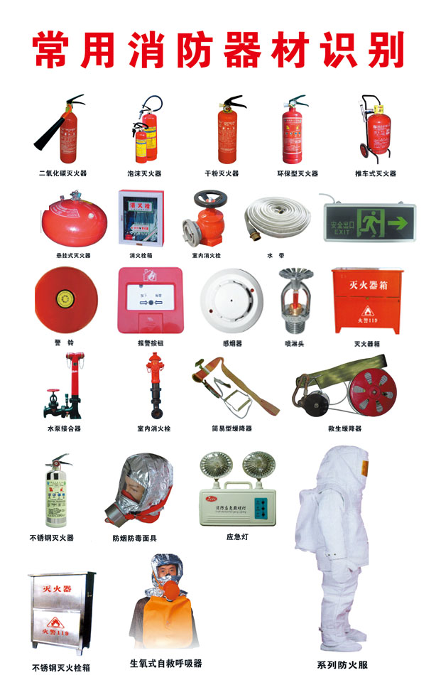 广东省市场监管局抽检：11款消防器材商品样品不合格(图1)