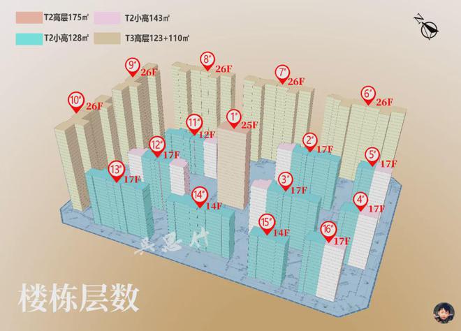 华润中环天宸-2024首页网站-中环天宸项目介绍-楼盘详情-电话地址(图9)