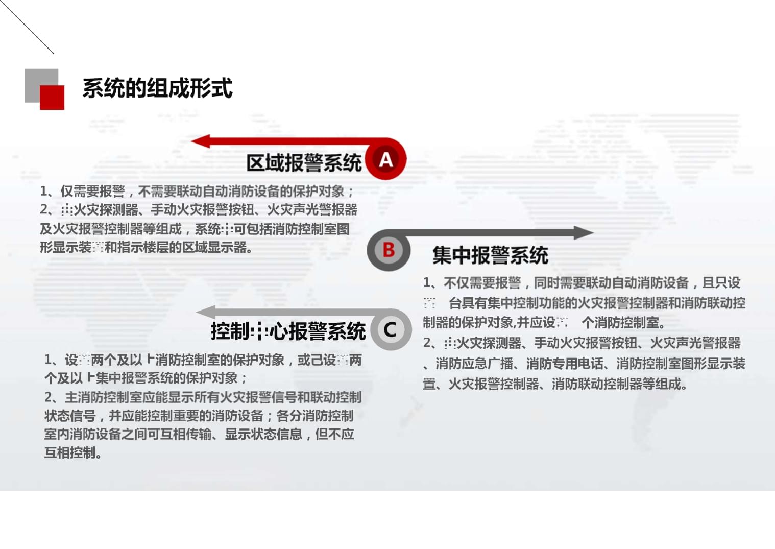 2024年中国智慧消防行业发展趋势及政策分析(图1)