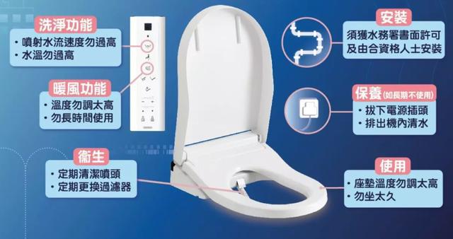 秋天叫人温暖的除了阳光还有智能马桶盖……(图13)