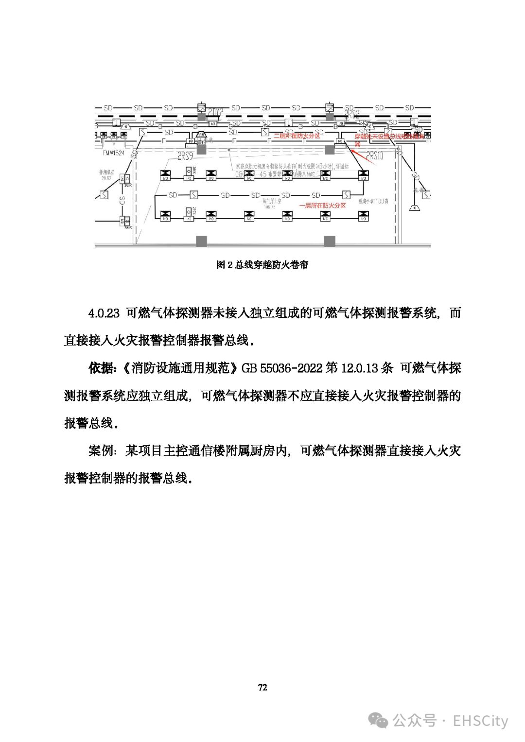 南宁市住建局积极开展第33个“消防宣传月”活动(图1)