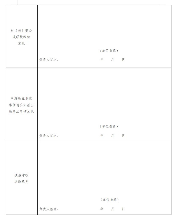 2024年云南普洱宁洱哈尼族彝族自治县消防救援大队招聘6名专职消防员公告(图2)