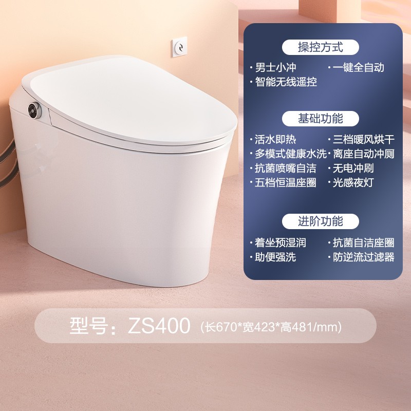 中国智能马桶行业发展现状调查、竞争格局及投资策略研究报告(图1)
