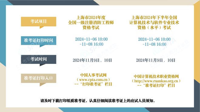本市2024年度一级消防、计算机软考准考证打印开通！(图1)