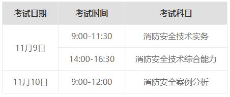 掌握要点：2024年一消工程师考试科目与准考证打印指南大象网盟(图2)