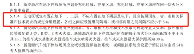 新能源汽车能不能进地库？深圳最新政策(图1)