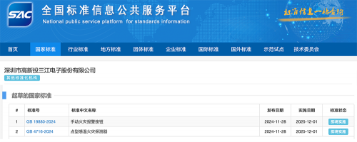 重磅！高新投三江参与起草的两项国家标准获批发布助推行业高质量发展(图1)