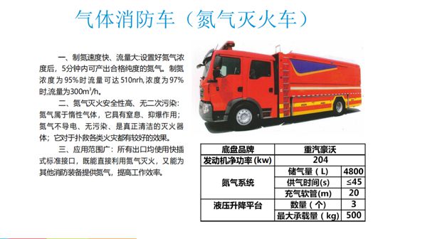 淳通汽车泡沫消防车、氮气灭火消防车自研新一代、大流量、应用广(图6)