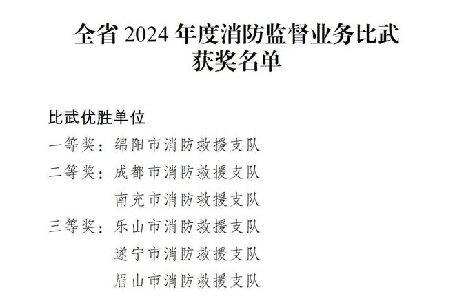 奋楫扬帆行致远 勇立潮头谱新篇｜乐山消防2024年度工作纪实(图7)