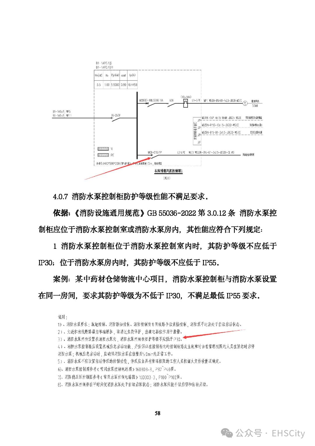 2024年消防工程专项方案范文(2篇) pdf(图1)