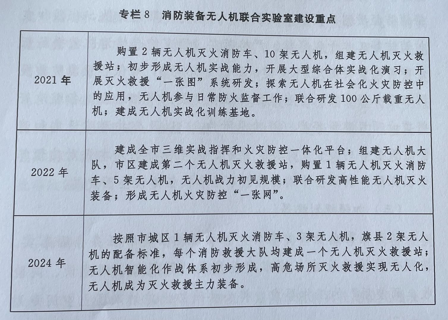 湄潭县求是高级中学关于2024年湄潭县求是高级中学消防设施改造工程（二次）的竞争性磋商公告(图1)
