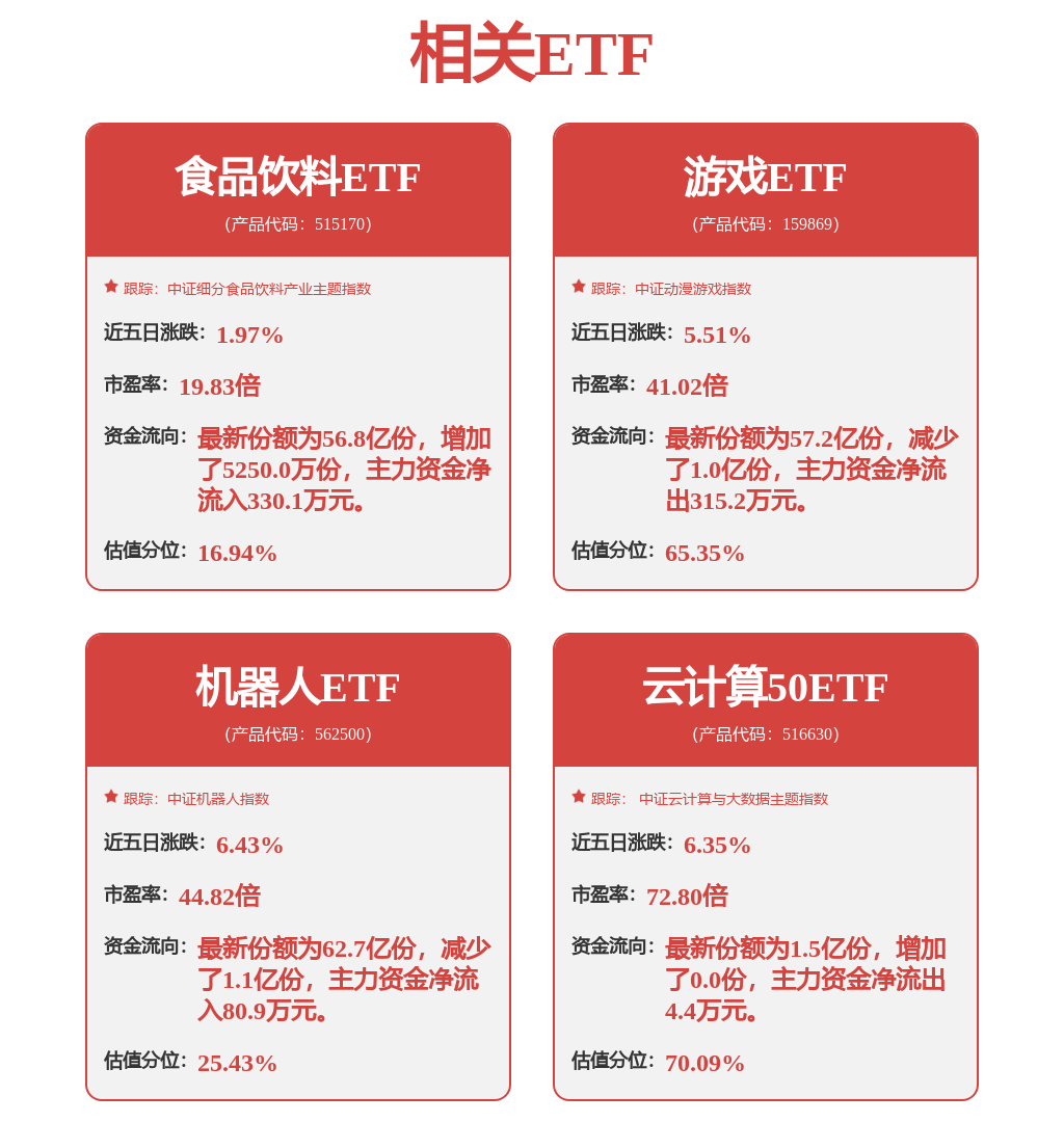 国安达：预计2024年全年亏损225000万至1500万 净利润同比下降15825%至13883%(图1)