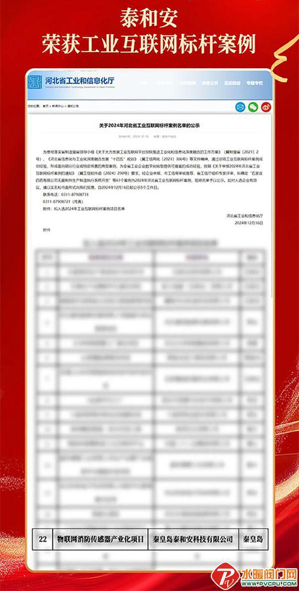 天津所、青鸟、南消、博迅、鼎信、洪都、泰和安等发布最新动态(图7)