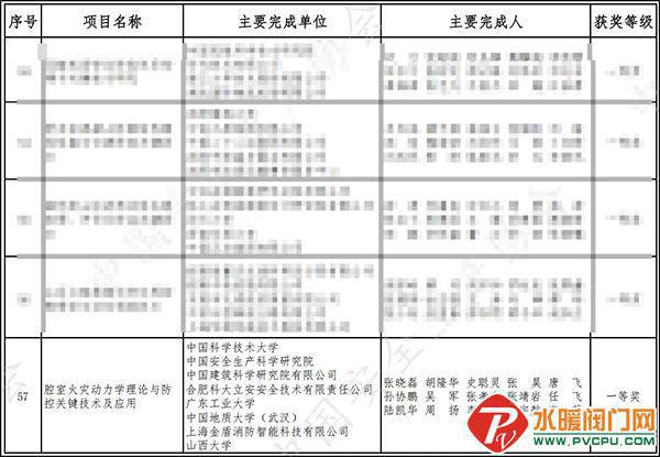 天津所、青鸟、南消、博迅、鼎信、洪都、泰和安等发布最新动态(图17)