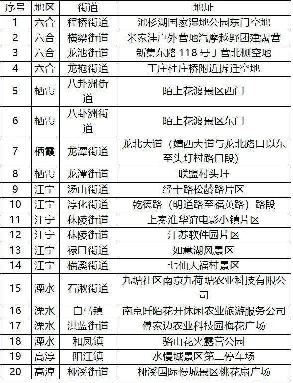 最新！东莞等多地官宣2025烟花爆竹燃放新规(图1)