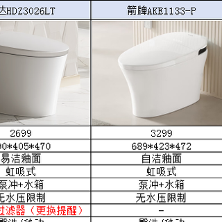 品种多里话供需（评论员观察）(图1)