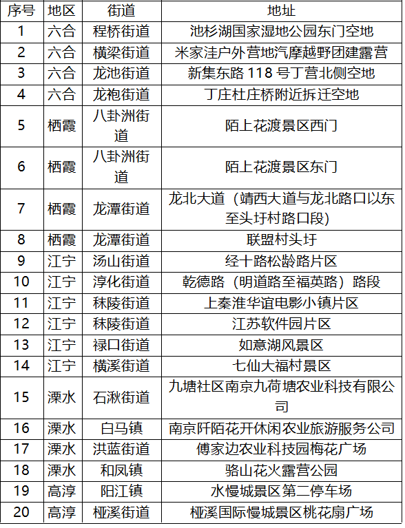 “禁”改“限”多地明确今年春节可燃放烟花爆竹(图1)