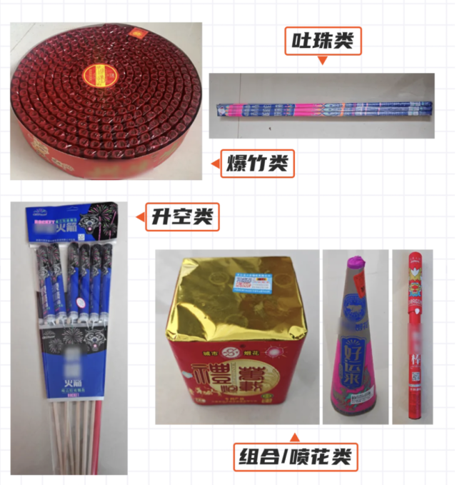“禁”改“限”多地明确今年春节可燃放烟花爆竹(图4)