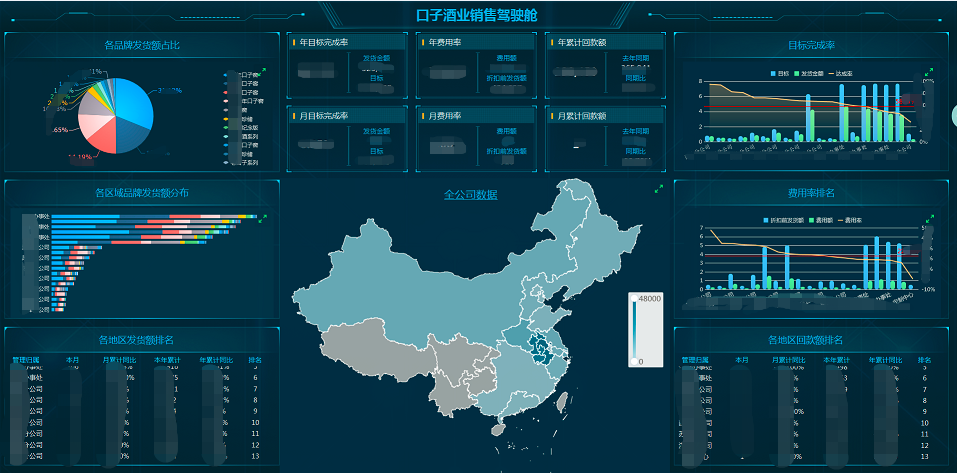 聚力攻坚 向“新”而行——2024年口子酒业高质量发展回眸(图2)