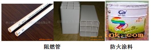 常见消防器材及其使用方法介绍(图2)