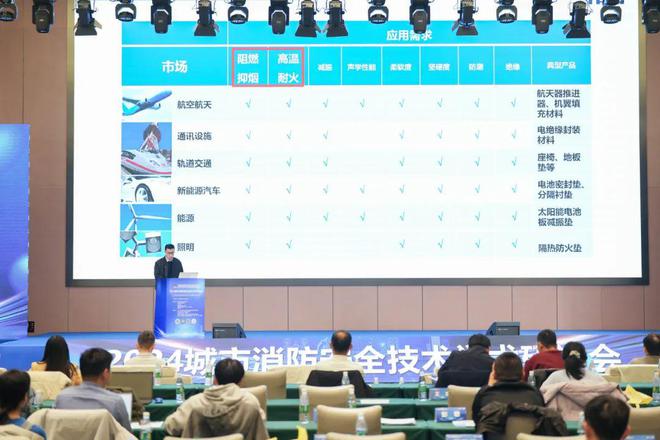 以科技创新应对城市消防安全新挑战——我所举办2024年城市消防安全技术学术研讨会(图11)