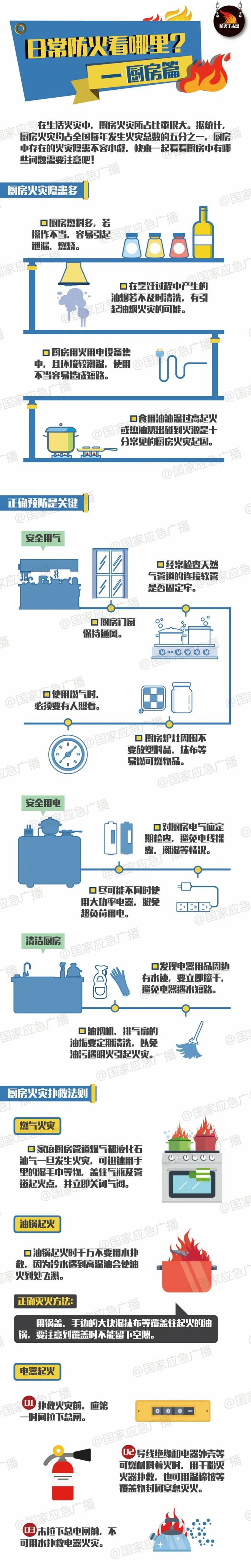 寒假倒计时！家长给孩子辅导作业家被烧……(图3)
