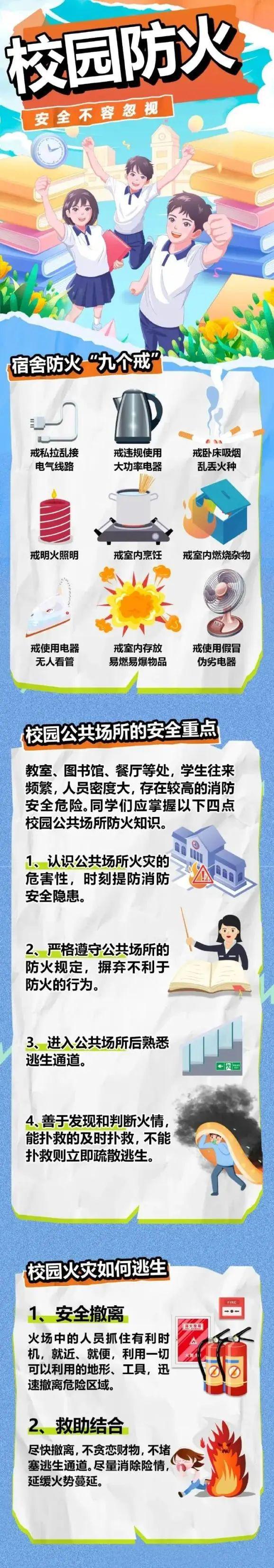 寒假余额告急 上海消防指导服务护航“开学季”(图1)