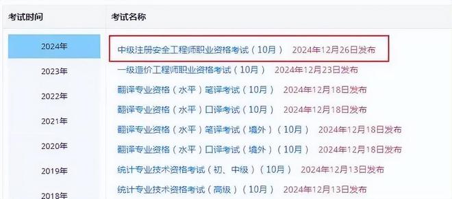 2024年中级注册安全工程师考试成绩查询入口已开通！大象网盟(图2)