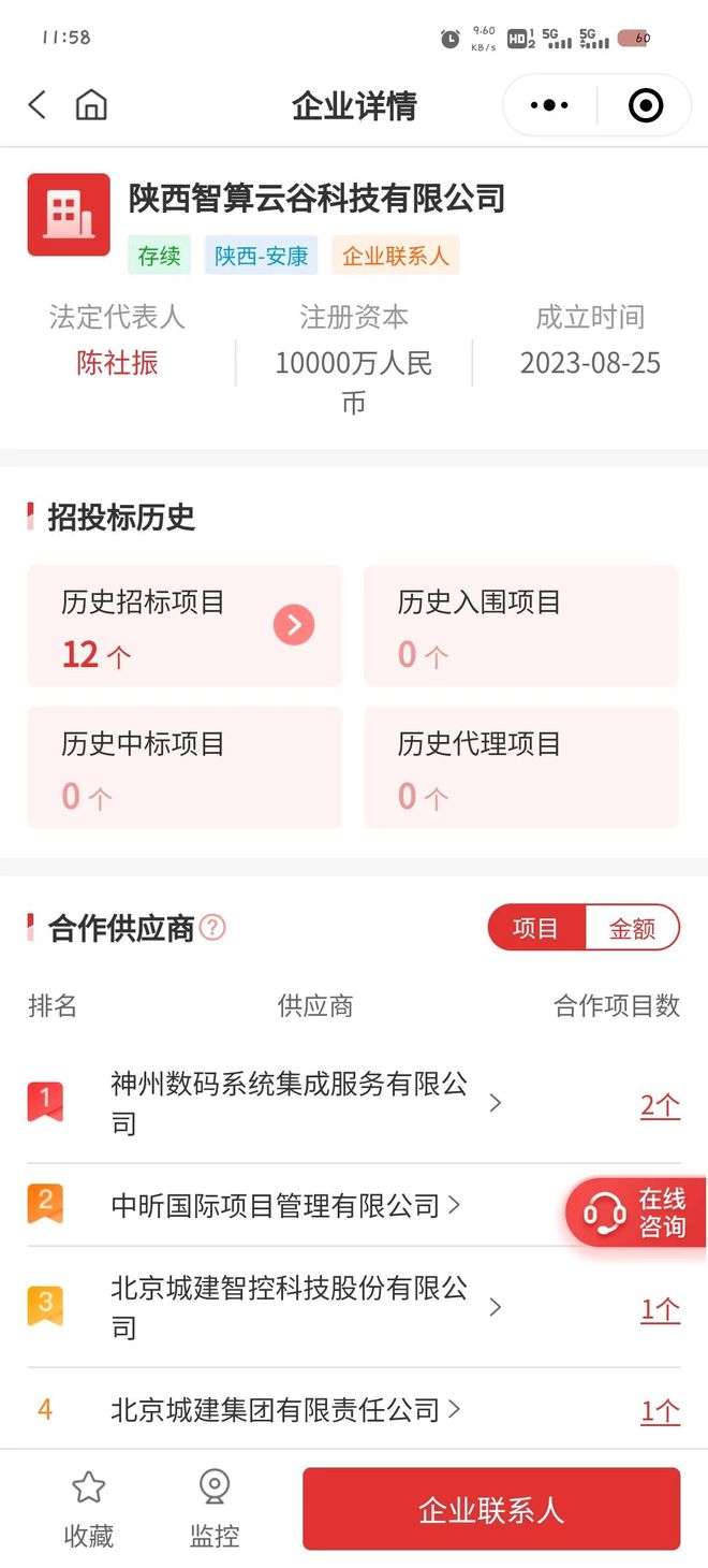 7 亿大单、中标 1 年后：因不可抗力因素影响双方协商同意终止合同(图1)