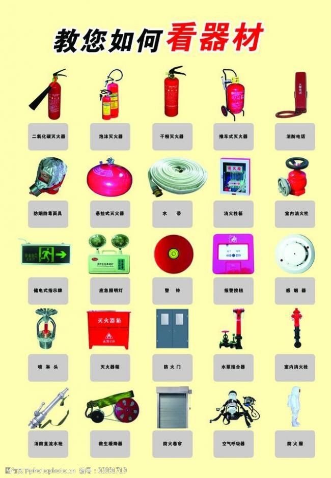 趣味消防知识全解析：每天都能学的实用技巧与故事(图1)