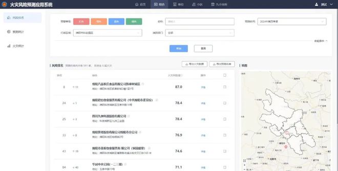 2024奋进华章 2025领航新程 科新消防年度征程回顾(图6)