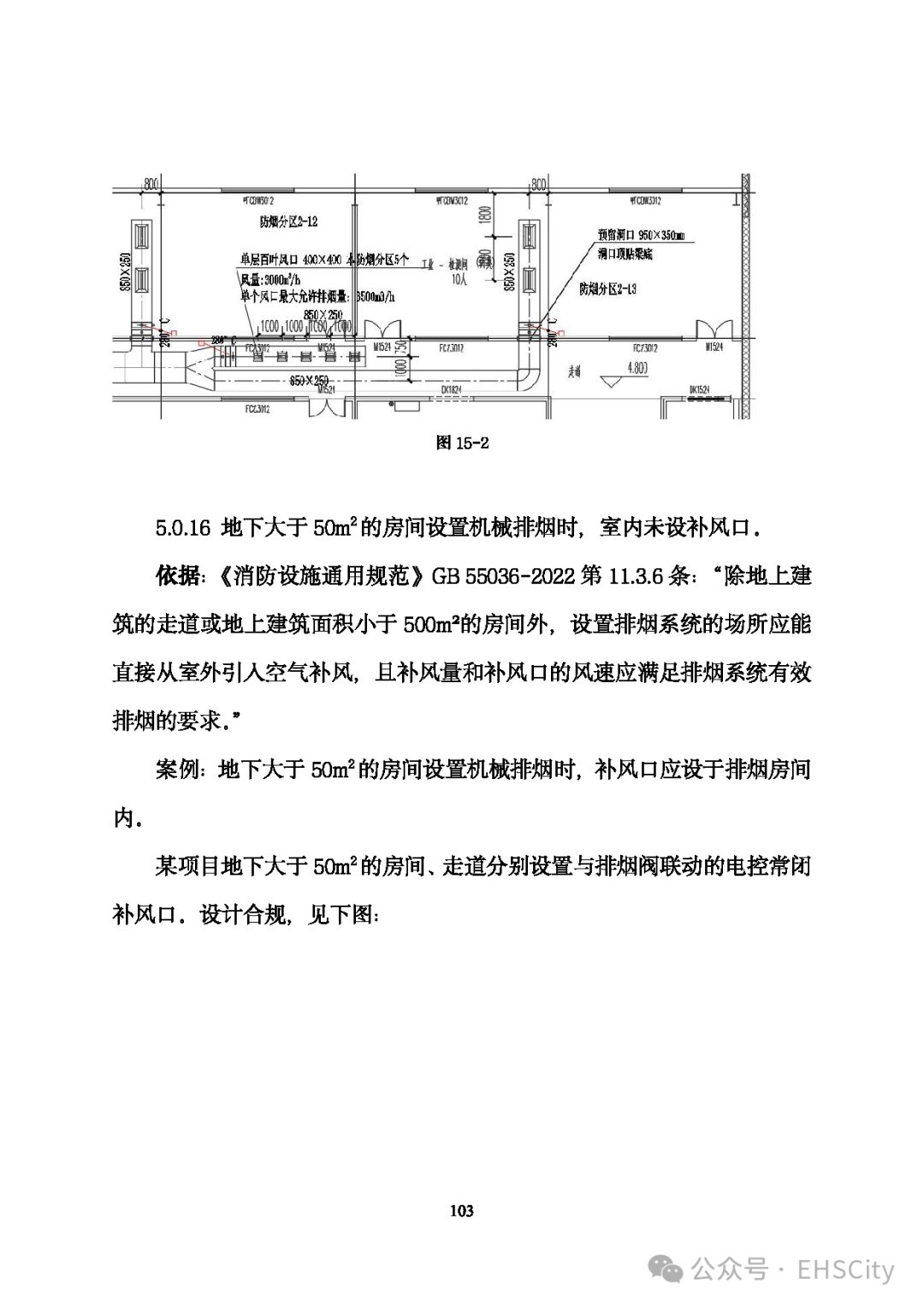 建筑工程消防设计专篇(图1)